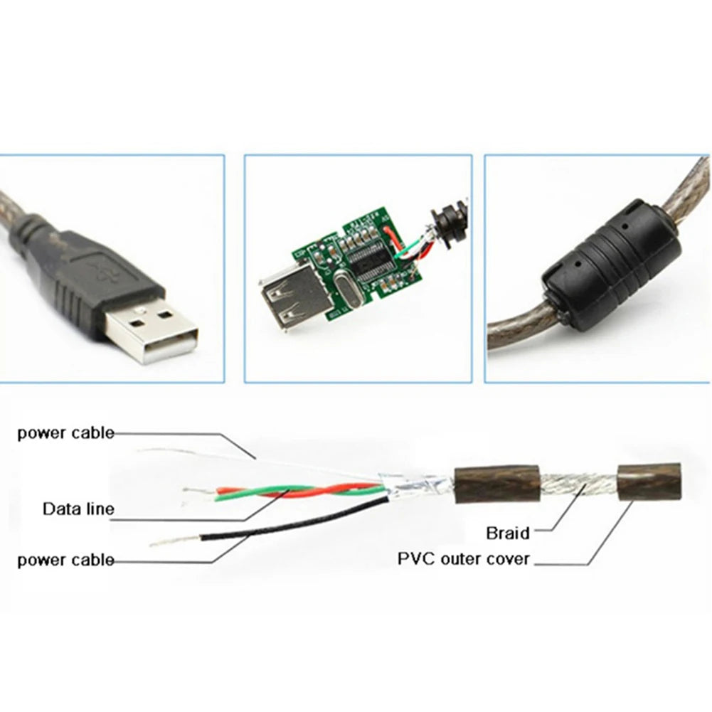 5/10/15/20m USB 2.0 Extension Cable High Speed Male To Female Active Repeater