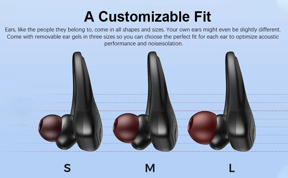 GREATWALL TWS Wireless Bluetooth Earphones Headset Wireless 5.3 Sports ear-hook Headset Stereo noise reduction Earbuds HD Call