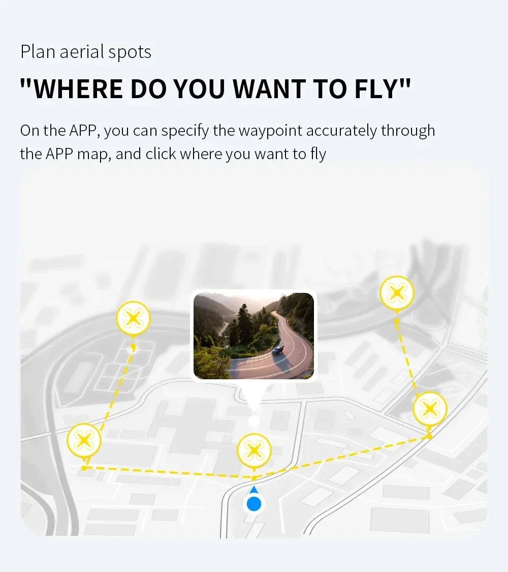 L900 Pro GPS Drone 4K Professional HD Dual Camera 5G Wifi Photography Brushless Foldable Quadcopter RC Distance 1.2KM Drone