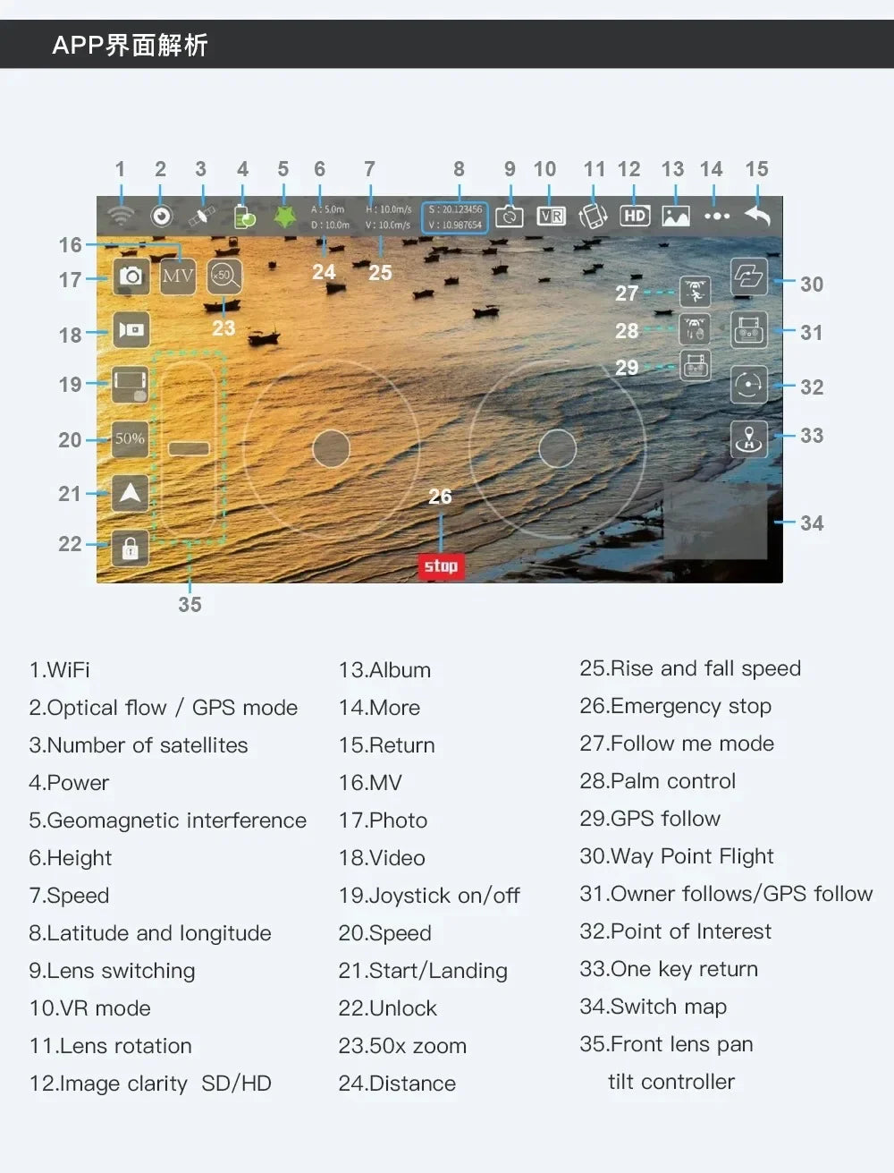 L900 Pro GPS Drone 4K Professional HD Dual Camera 5G Wifi Photography Brushless Foldable Quadcopter RC Distance 1.2KM Drone