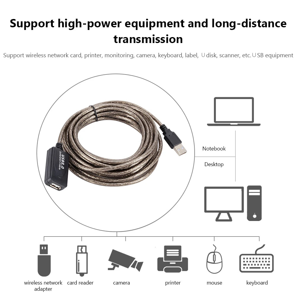 5/10/15/20m USB 2.0 Extension Cable High Speed Male To Female Active Repeater